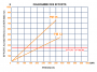 Courbes_PM_12-25_byB