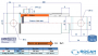 plan_cote_401.020.00100