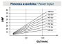 HDS_UNI_COURBE_3